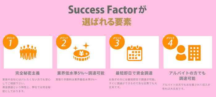 Success Factorが選ばれる様子