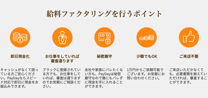 PayDayのメリット
