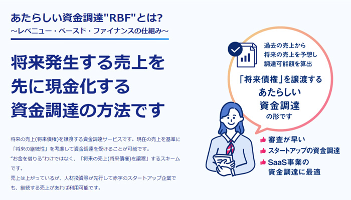 RBF by PAYTODAY(ペイトゥデイ)の仕組み