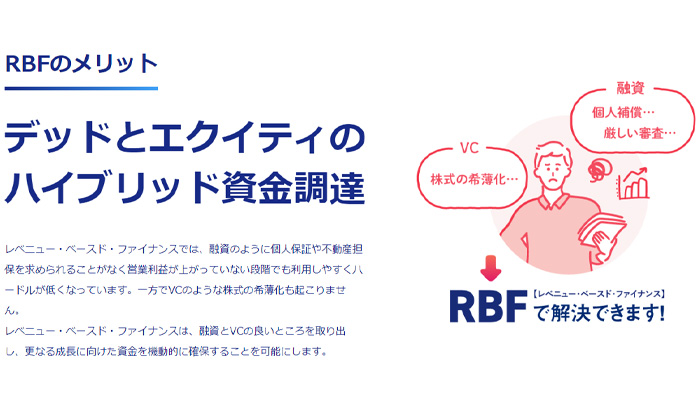 RBF by PAYTODAY(ペイトゥデイ)を利用するメリット