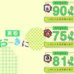 買取おーきにの口コミ評判と各種ギフト券の買取率をご紹介