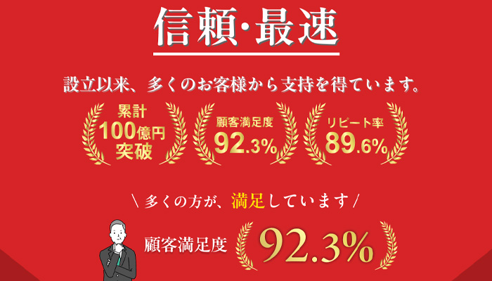 「KKT」のファクタリングは設立以来、多くのお客様から支持を得ています。
