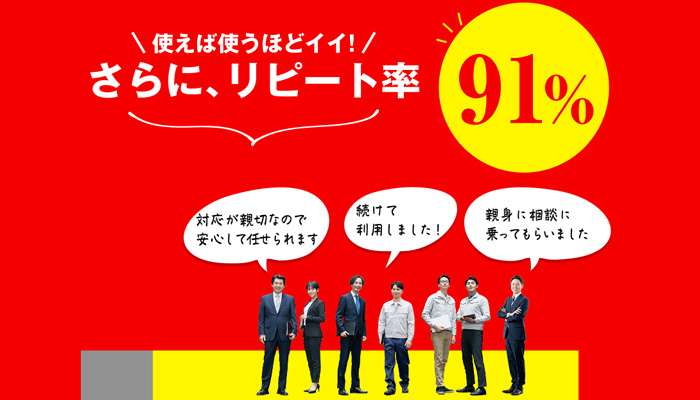 KKTのファクタリングは、リピート率91％です。