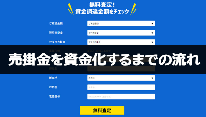 メンターキャピタルでの売掛金が資金化するまでの流れ