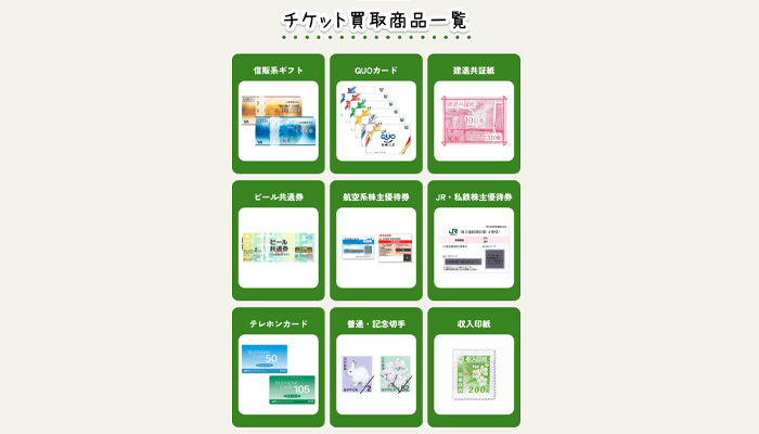 パンダの先払い買取サービスでの取扱い商品一覧