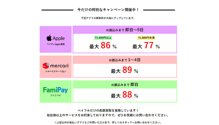 ペイフルの後払いアプリ現金化サービスにおける特別キャンペーン開催中