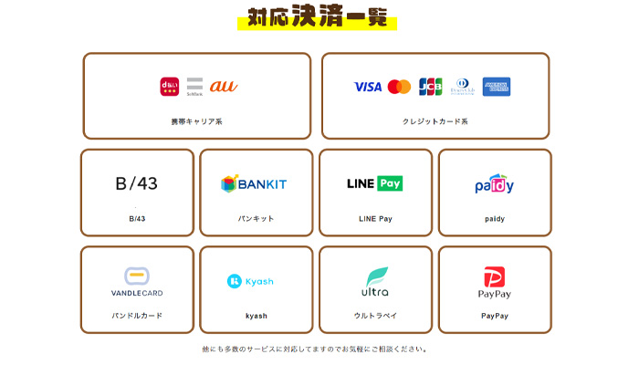 ヤリクリの現金化サービスで使用できる後払いアプリ一覧