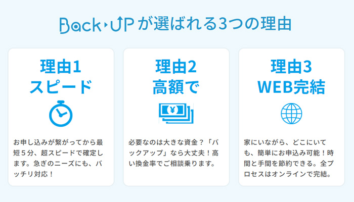 バックアップの先払い買取が選ばれる3つの理由