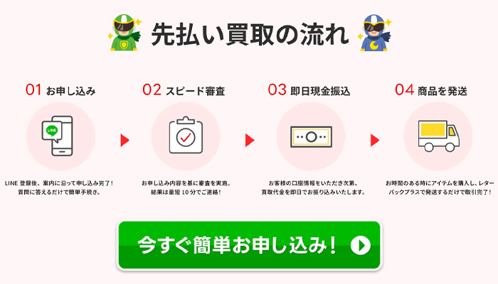 月光の先払い買取をご利用する方法