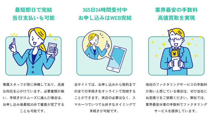 簡単ファクタリングのオススメポイントについての解説