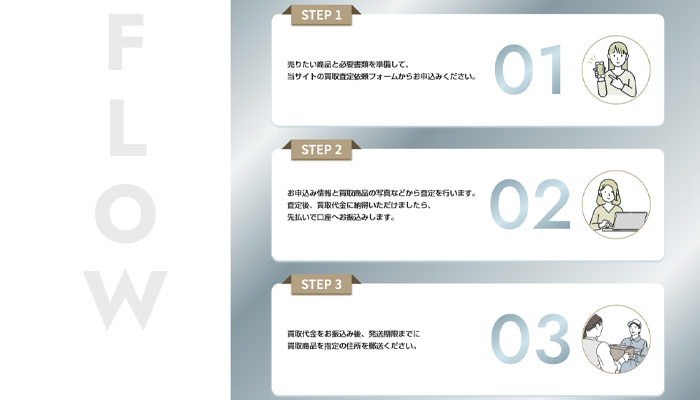 トレカホビーで先払い買取を利用する手順