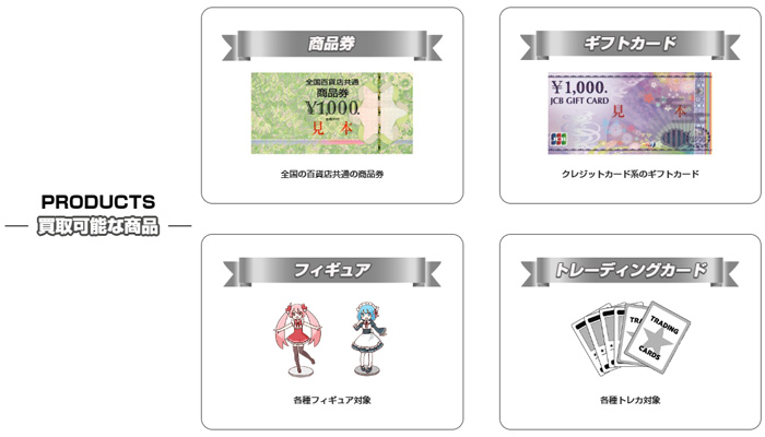 トレカホビーで買取ることができる品物