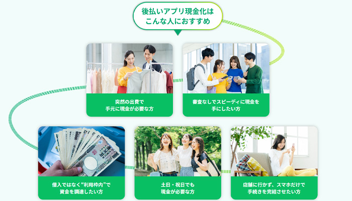 オネストペイの「後払いアプリ現金化」はこんな人におすすめ!