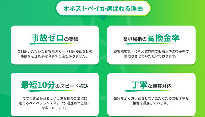 オネストペイが選ばれる4つの理由