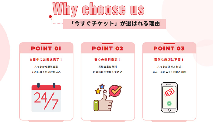 「今すぐチケット」の先払い買取が選ばれる理由