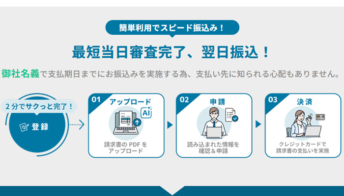 「Finto(フィント)カード後払い」のご利用方法