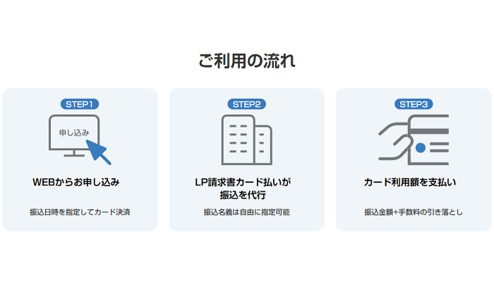 「LP請求書カード払い」のご利用方法