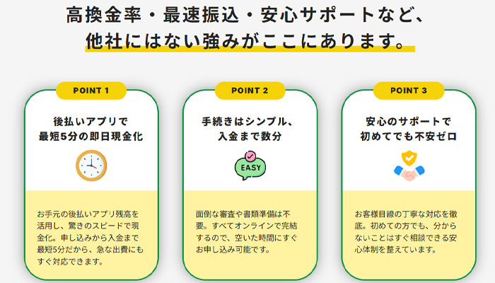 ファストライフの現金化サービスが選ばれる理由