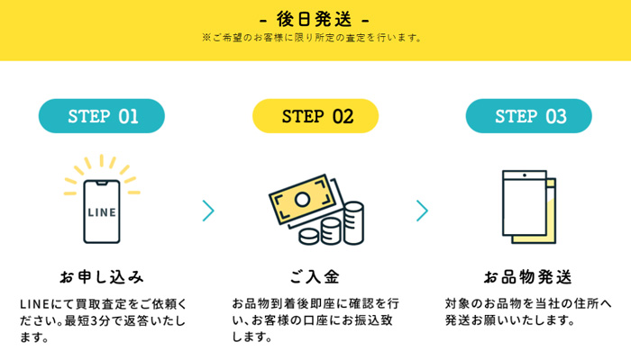 メイクの後日発送（先払い買取）のご利用手順