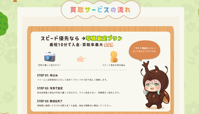 Beetle(ビートル)の「写真査定プラン(先払い買取)」をご利用する流れの解説