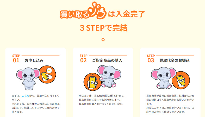 「買い取るゾウ」のご利用方法についての解説