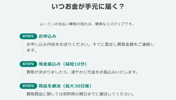 ムーミンで利用できる先払い買取の申込手順