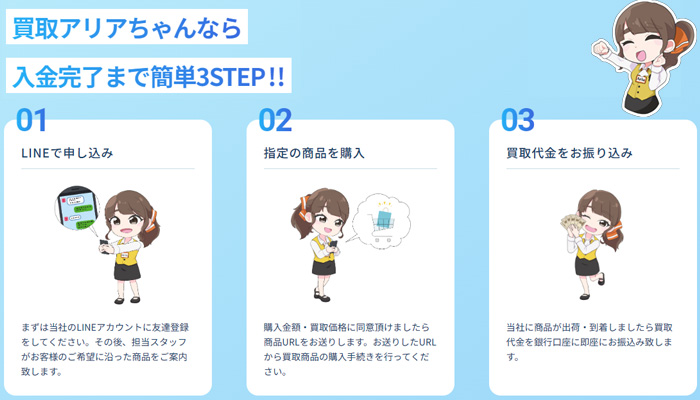 「買取アリアちゃん」で現金化サービスを利用する方法