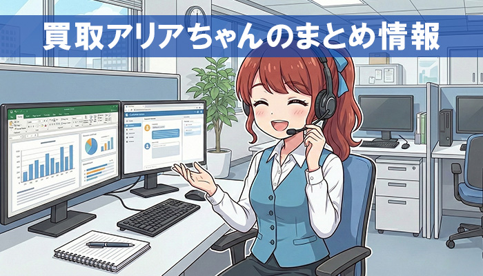 「買取アリアちゃん」のまとめ情報