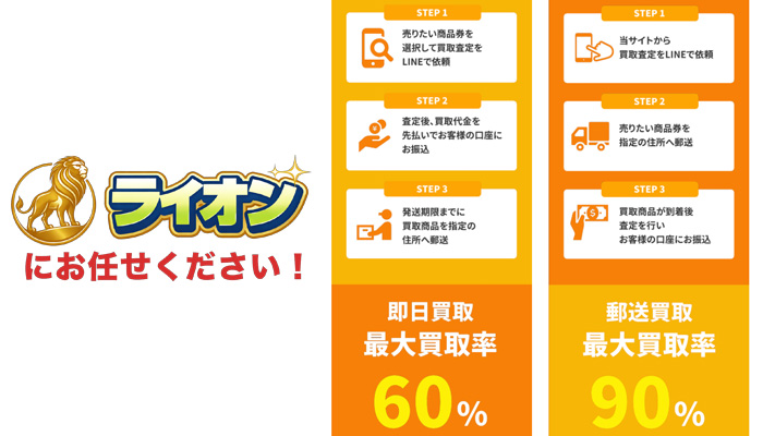ライオンで利用できる買取サービスを特徴と買取率