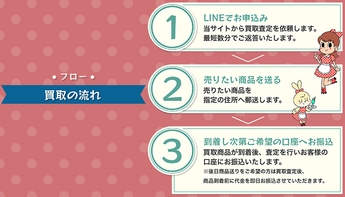 チョッパーの買取サービスを利用する手順