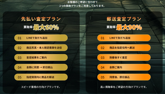 買取ワイルドで利用できる、2つの買取プランの説明。