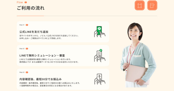 ノビルノのファクタリングを利用する手順の解説