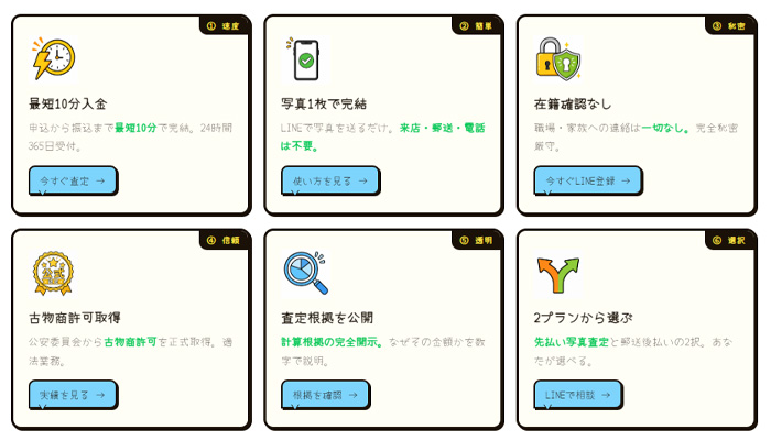 買取ヒソカの買取査定が選ばれる6つの理由