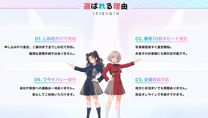 リコリコチケットの公式サイトで紹介されているサービスの特徴
